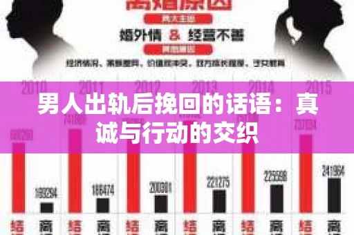 男人出轨后挽回的话语：真诚与行动的交织